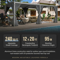 12X20 Louvered Pergola,Dark Grey Aluminum Frame with Adjustable Rainproof Roof, Featuring Waterproof Curtains and Nets — Results & Stats