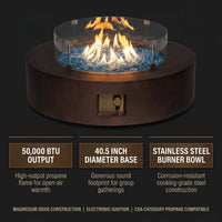 41''Round Fire Pit Table,50000 BTU Outdoor Propane Patio Fire Pit — Results & Stats