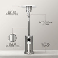 46000-BTU Stainless Steel Outdoor Heater — infographic