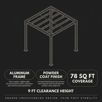 8 Ft. X 8 Ft. Matte Black Aluminum Pergola — Results & Stats