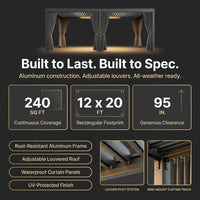 Aluminum Pergola Built for All-Weather Protection, 12X20 Louvered Roof, Waterproof Curtains, 240 sq ft Coverage — Results & Stats