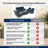 Patio Furniture Set 6-Piece Outdoor Patio Conversation Set with Blue Cushions Lawn Furniture — Comparison