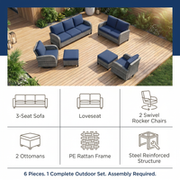 Patio Furniture Set 6-Piece Outdoor Patio Conversation Set with Blue Cushions Lawn Furniture — Results & Stats